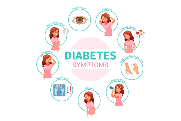 Diabetes